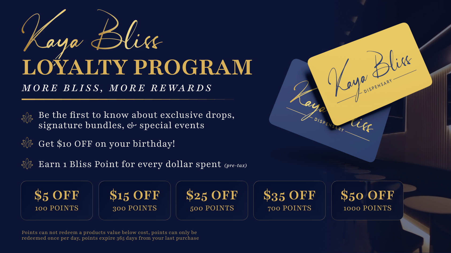 Loyalty Program details and benefits